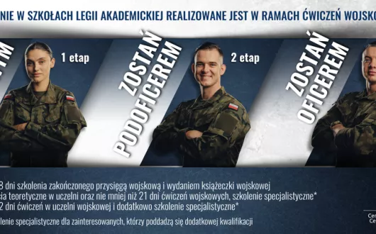 Program Legii Akademickiej