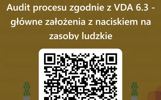 QRCode dla Audit procesu