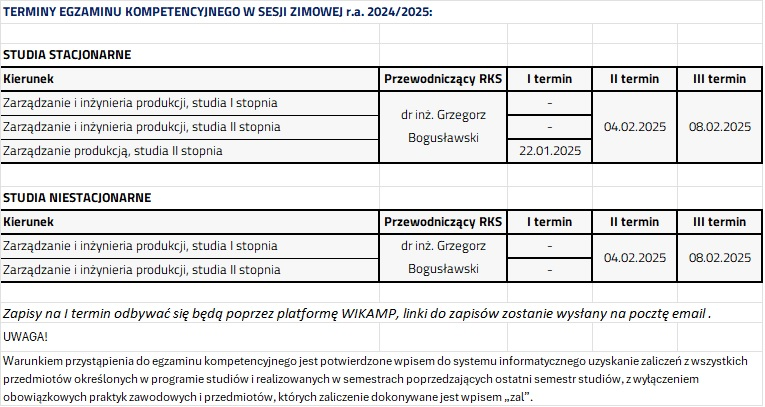 TERMINY EKOMP ZIMA 2024_25