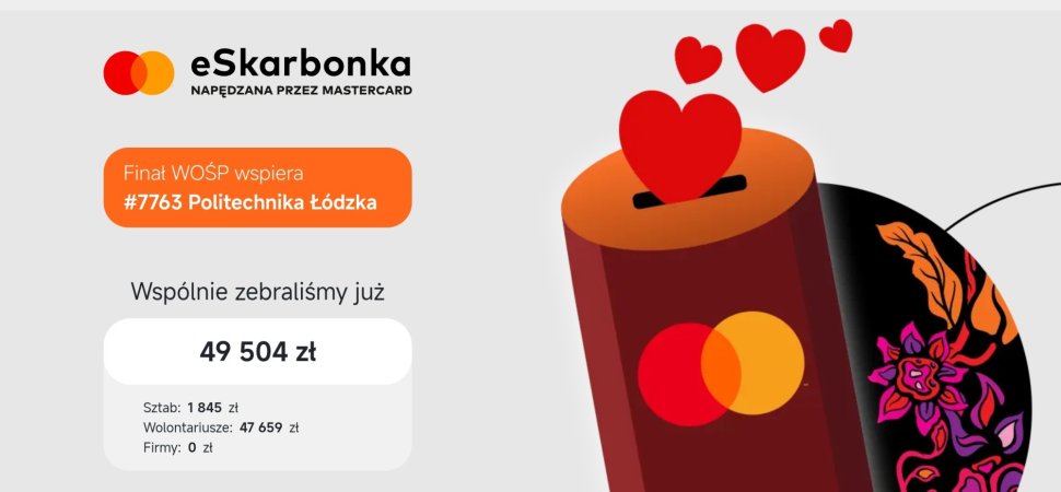 grafika skarbonka WOŚP