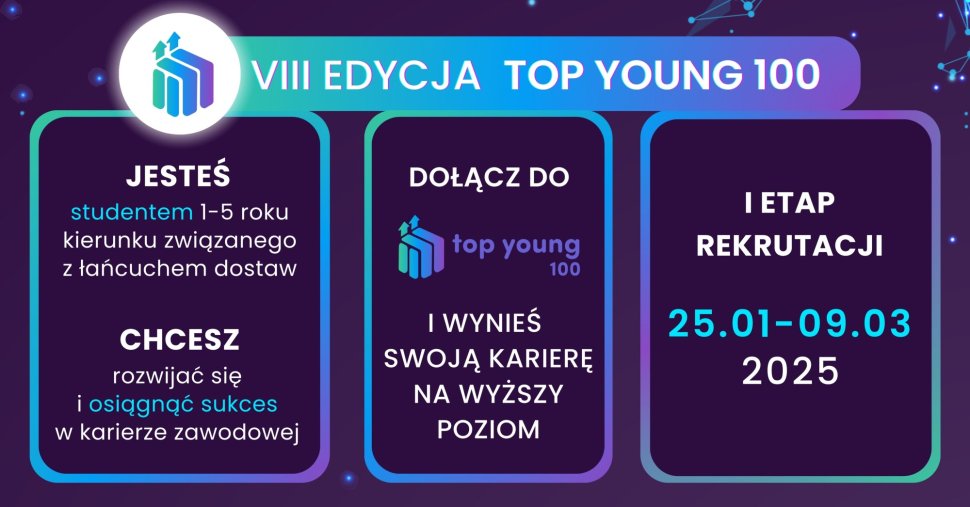 Grafika - rekrutacja Top Young 100