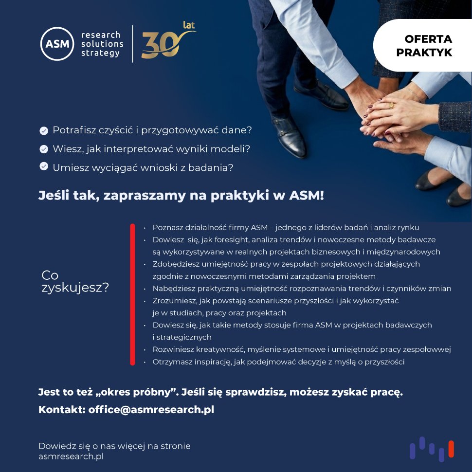 plakat praktyki ASM