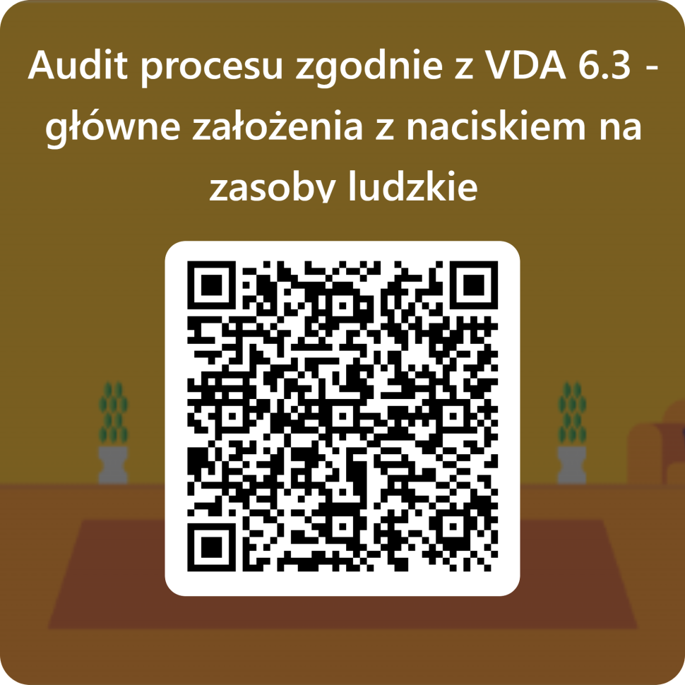 QRCode dla Audit procesu