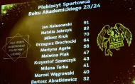 gala sportu PŁ najlepsza 10