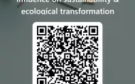 QRCode dla Applied Innovation and its influence