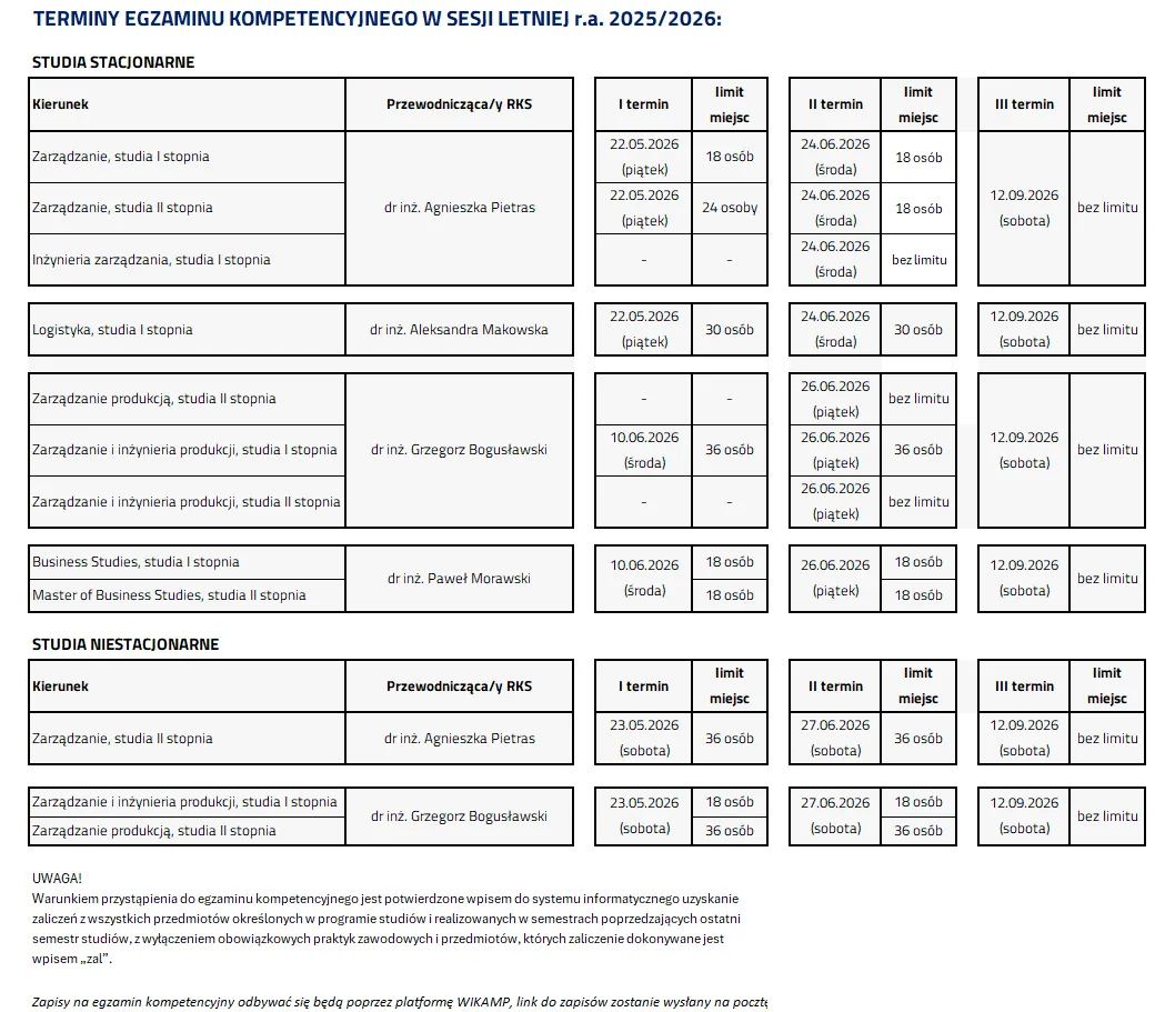 terminy egzaminów kompetencyjnych_sesja letnia