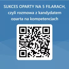 QRCode dla SUKCES OPARTY NA 5 FILARACH