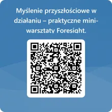 QRCode dla Myślenie przyszłościowe w działaniu