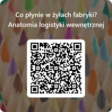 QRCode dla Co płynie w żyłach fabryki